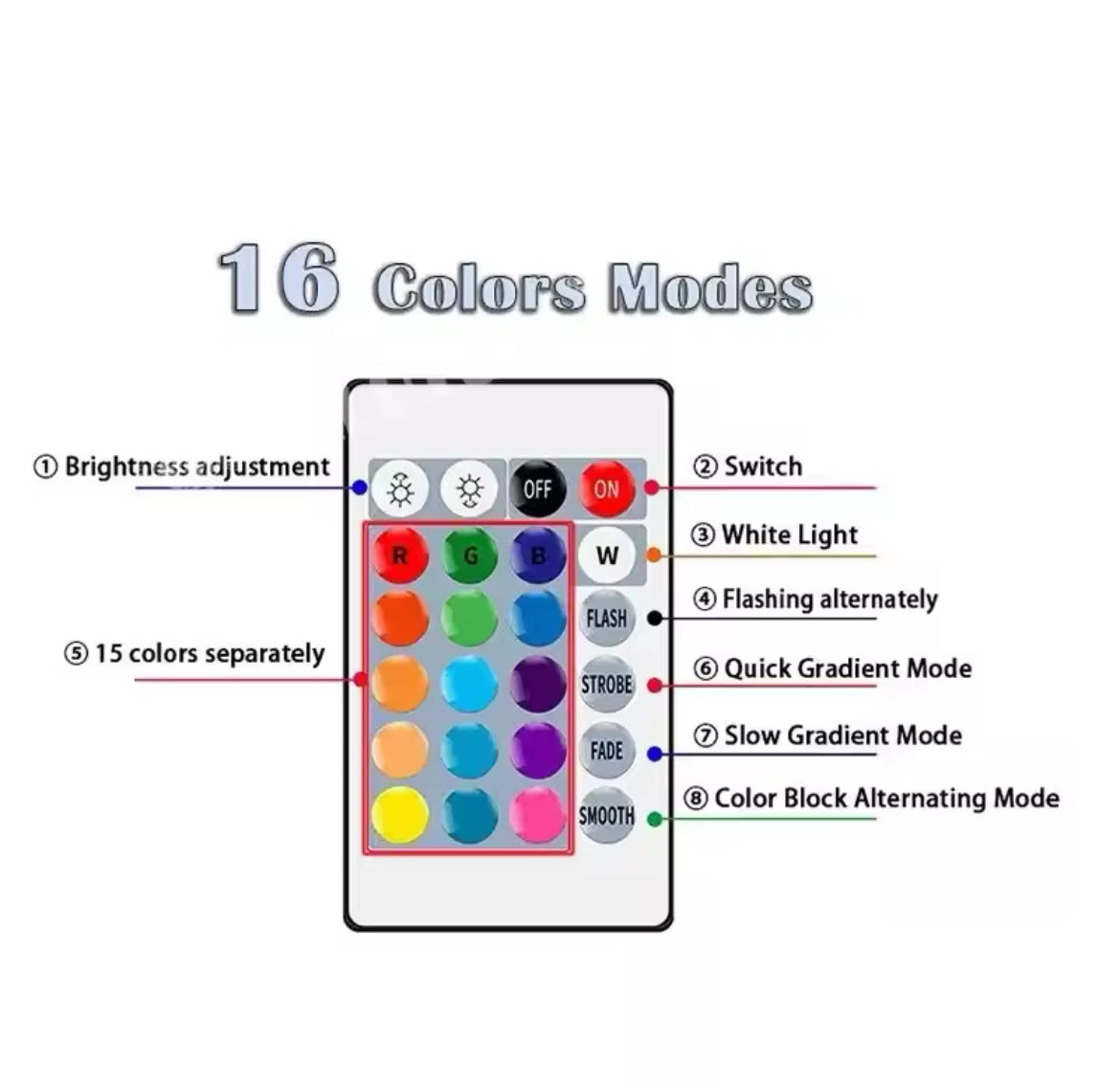 Ampoule LED multicolore RGB